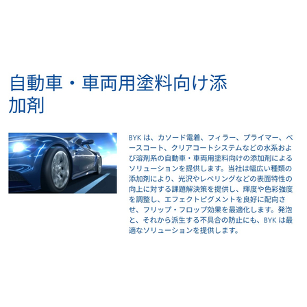 自動車用添加剤.jpg