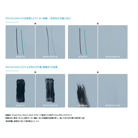 BYK-SILCLEAN for Electronic Devices