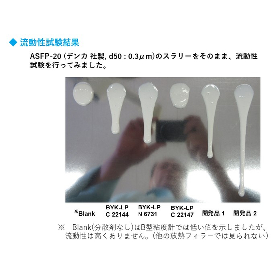 流動性試験結果.jpg