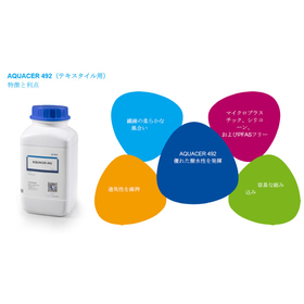 撥水性を付与BYK添加剤【繊維ケア用 AQUACER 492】