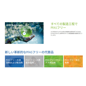 Improving safety with PFAS-free add...