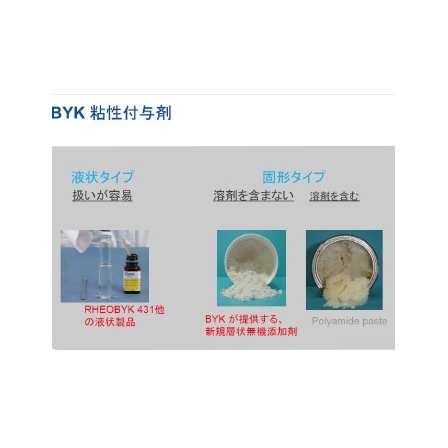 BYK粘性付与剤.jpg