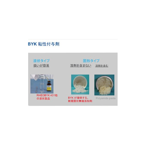 BYK粘性付与剤.jpg