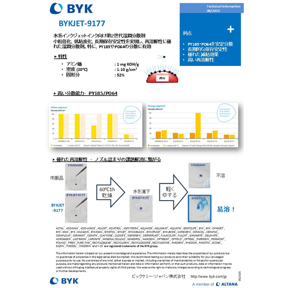 Technical Information BYKJET-9177.jpg