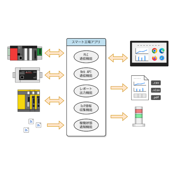 スマート工場アプリ.png