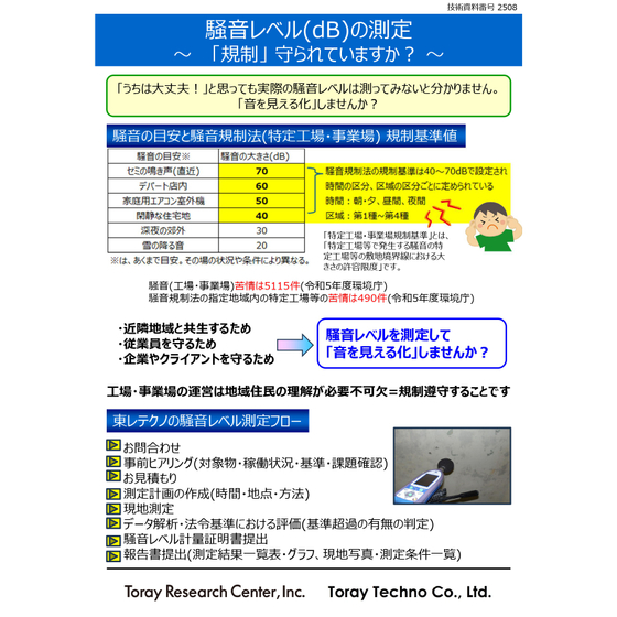 2508 技術資料(騒音レベル(dB)の測定).jpg