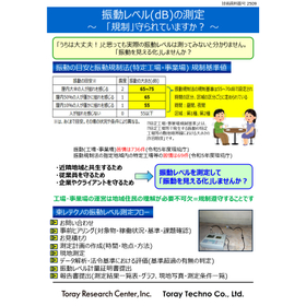 振動レベル(dB)の測定