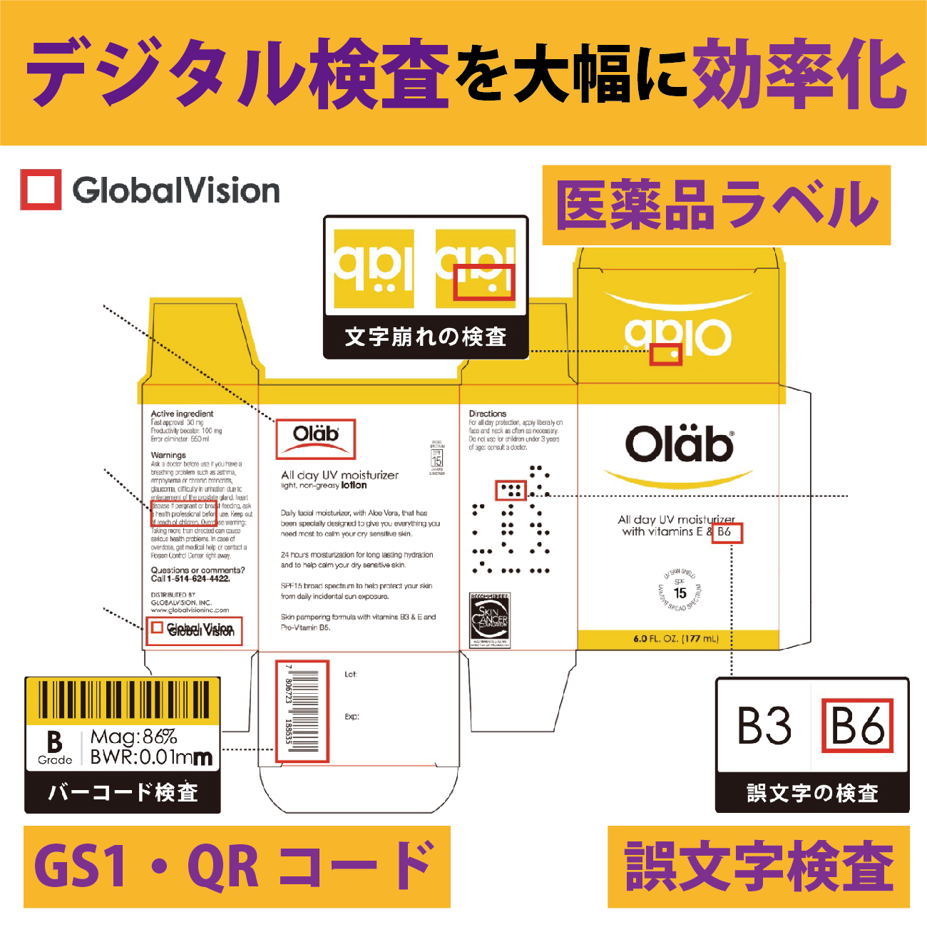Validation-compliant package design inspection software SiB | IPROS GMS