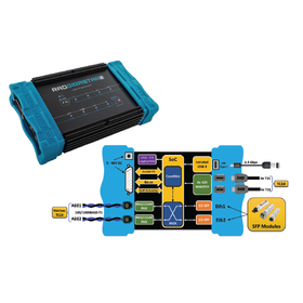 開発ツール『RAD-Gigastar2』