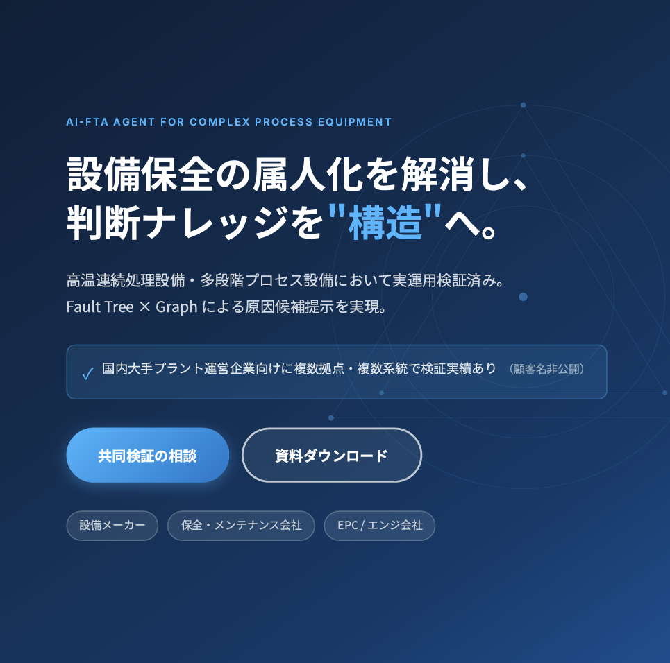 【製鉄向け】AI-FTAによる設備保全最適化