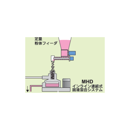 MHD.png