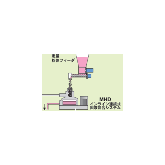 MHD.png