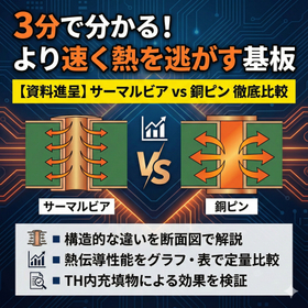 【EV充電器向け】より速く熱を逃がす基板