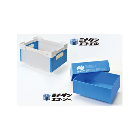 プラスチック製ダンボールケース『ミナダンケース エコシリーズ』.PNG