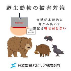 【動物よけ対策】野生動物の遭遇や進入を防ぐ害獣忌避剤  液体充填