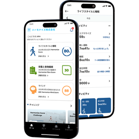 医療機関・企業向け健康サポートアプリ