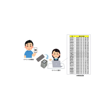 イベント受付.png