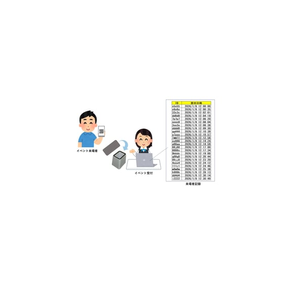 イベント受付.png