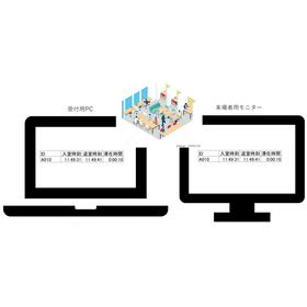 【フリーランス向け】コワーキングスペース受付・記録システム