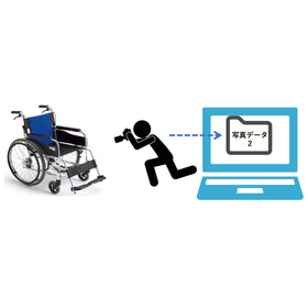 車椅子等の介護用品レンタル管理システム