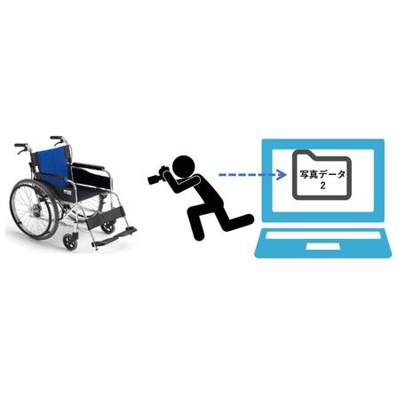 車椅子等1.png