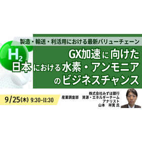 【セミナー】GX加速に向けた水素・アンモニアのビジネスチャンス