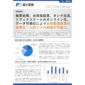 提案事例 出荷・移送・攪拌ライン関連業務の省力化
