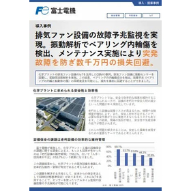 導入事例 排気ファンの故障予兆の早期発見による損失回避
