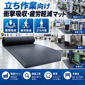 立ち作業向け 衝撃吸収・疲労軽減マット