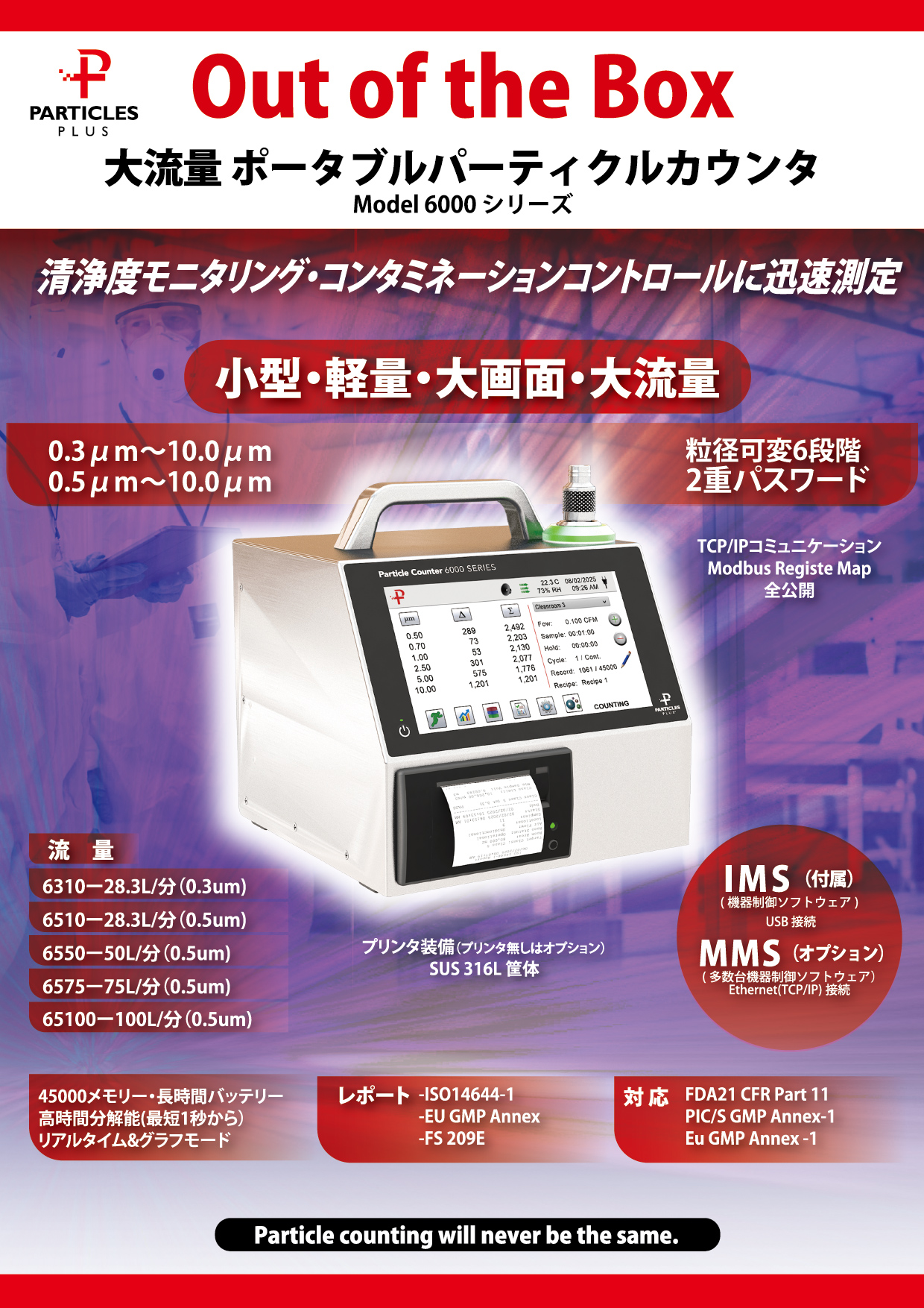 エアボーン ポータブルタイプ パーティクルカウンタ SOLAIR SGY