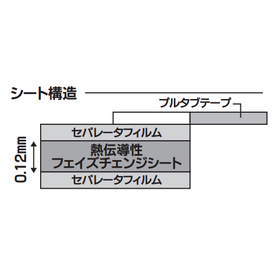 シート『HT-08A』