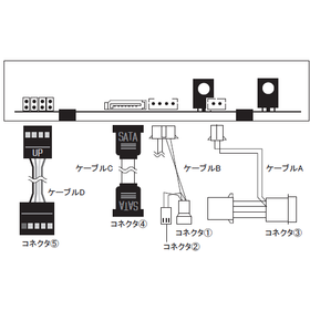ファンコントローラー『FC-02EU』