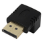 DisplayPort変換アダプタ『ADV-208』