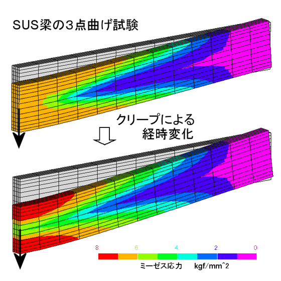 SusBar-Creep.gif