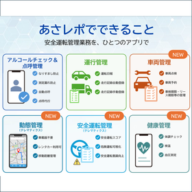 運転業務の管理をまとめてサポートする運行プラットフォーム
