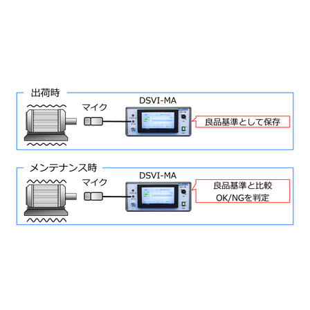 電動機.png