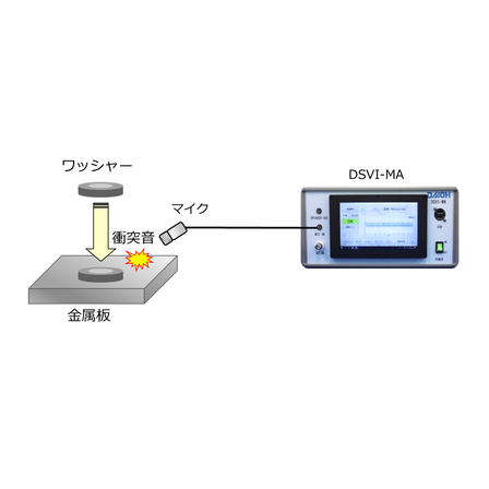 ワッシャーのクラック検査.png