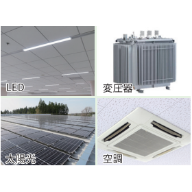 AI Energy Saving Diagnosis