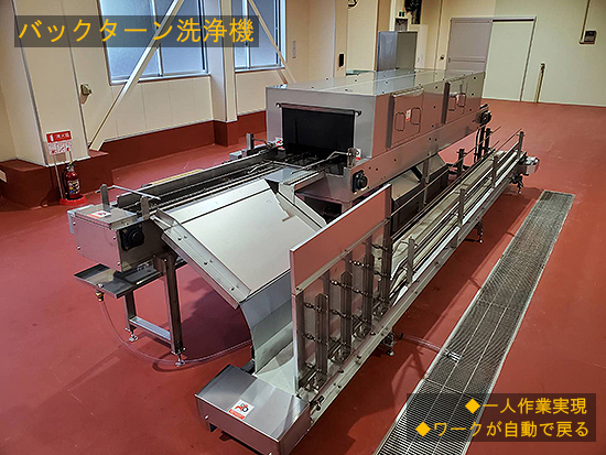 【食品工場向け】自動戻り機能搭載バックターン洗浄機