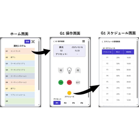【工場向け】無線調光システム『リライト』