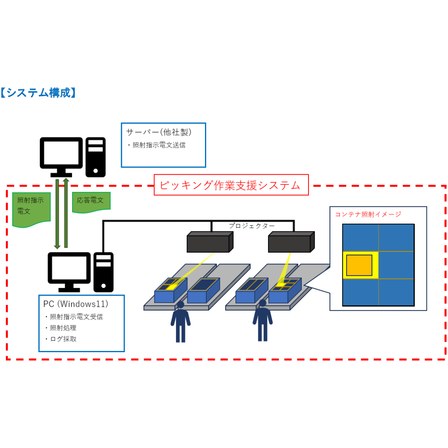 Tcc-B017_2026-10-02_1307_1157.png