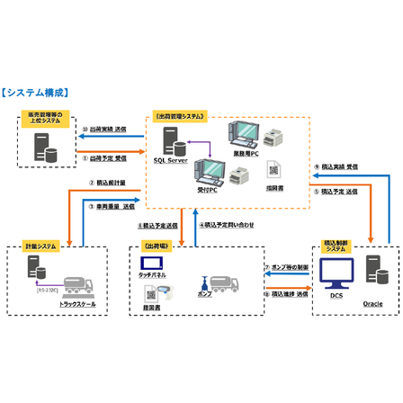 Tcc-P019_2025-12-19_2126.png