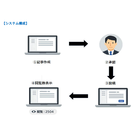 Tcc-B009_2026-01-02 2227.png