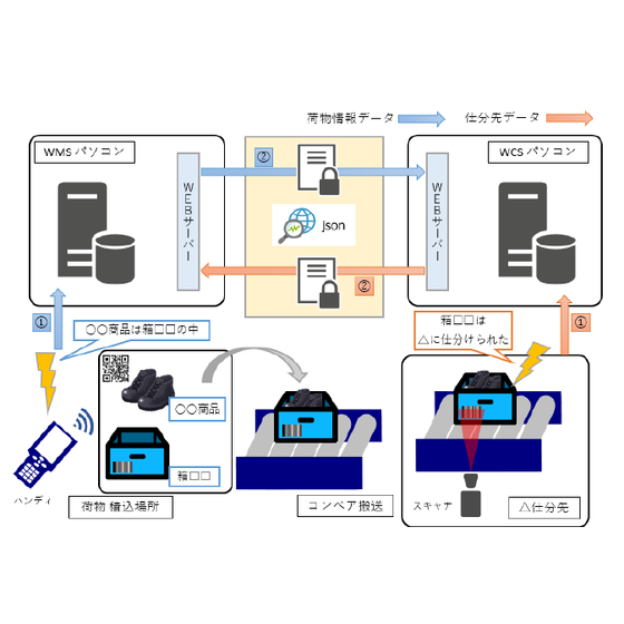 スクリーンショット 2025-07-31 094853.png