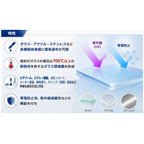 表面コーティング剤『耐熱ガラスコート(L)』