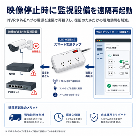 防犯カメラ・監視設備の遠隔再起動｜LTE-M対応 IoT電源管理