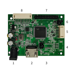 LVDS出力対応 液晶パネル用 ADボード