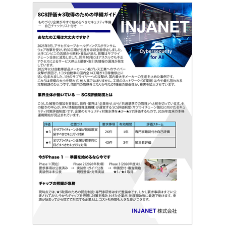 SCS評価.png