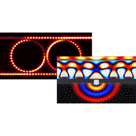 OMNISIM（オムニシム）