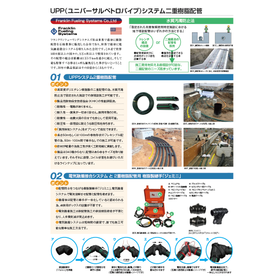 New Field Development Project - UPP...